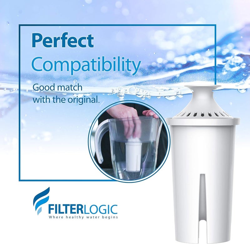 FilterLogic NSF Certified Pitcher Water Filter, Replacement for BritaÂ® Classic 35557, OB03, MaveaÂ® 107007, and BritaÂ® Pitchers Grand, Lake, Capri, Wave, Amazon BasicsÂ® 10-Cup Pitcher (Pack of 6) - Image 2